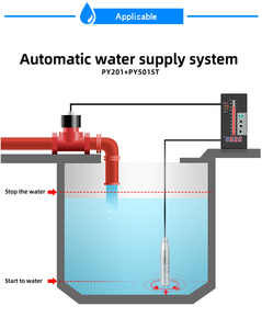 RS485 Modbus Liquid <strong>Water</strong> Tank <strong>Level</strong> Meters Long Distance <strong>Level</strong> Measuring Instruments for Large Space Detection - Product Image 2
