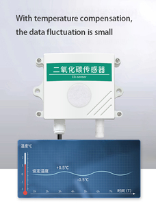 Sensor de dióxido de carbono, temperatura y humedad, monitoreo de concentración de invernadero, transmisor de CO2 de alta precisión, detector de gas - Product Image 4