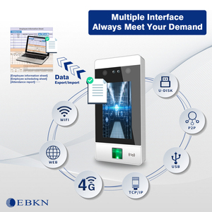 EBKN Slim Card Keypad Based Access Control System With 4G <strong>Function</strong> - Product Image 5
