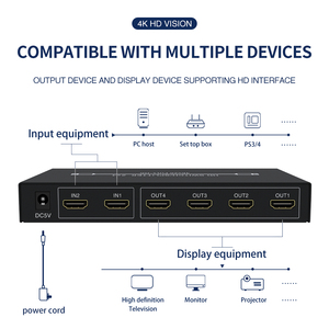 <strong>2</strong>.0 for HDMI <strong>Splitter</strong> <strong>2</strong>-In 4-Out 4K 60Hz Video with Audio Out 2x4 Switch Video <strong>Splitters</strong> &amp; Converters