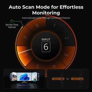 TESmart 8端口HDMI KVM交换机8K 60Hz 4K 144Hz USB 3.0 8台电脑1显示器支持EDID充电功能KVM坞站 - Product Image 6