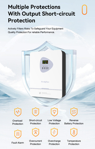 高频3KW离网逆变器24v 48v太阳能逆变器40 ~ 500伏宽光伏输入，带MPPT充电控制器 - Product Image 2