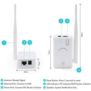 IPC <strong>Router</strong>/Repeater <strong>Extend</strong> <strong>WiFi</strong> Range for Wireless Security Camera NVR System,Security Camera Range <strong>Extender</strong> - Product Image 3