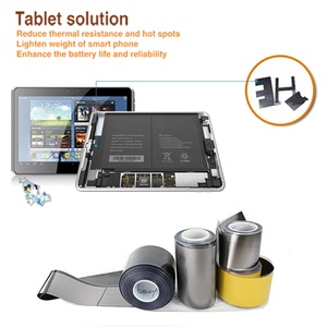Vanadium Redox Flow Battery Insulation Materials <strong>Elements</strong> Flexible Graphite Sheet - Product Image 4