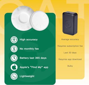 No Monthly Fee <strong>IOS</strong> Waterproof Activity Tractive Bluetooth Wireless Locator Smart Collar Pet GPS Tracker for Dogs Cats - Product Image 5