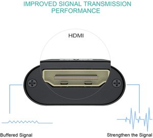 DTECH <strong>Hdmi</strong> to Usb <strong>2</strong> 0 Video 4k Hd <strong>Recorder</strong> Game Video Live Streaming Adapter Video Capture Card - Product Image 2