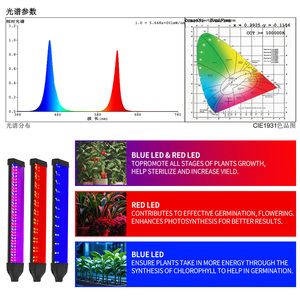 5W LED DC5V 2ヘッドチューブ屋内庭植物ランプ観葉植物野菜フルーツブルーム野菜成長LEDランプ