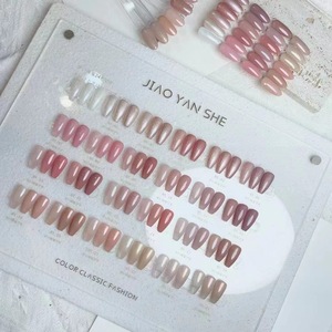 ชุดยาทาเล็บเจลหอยมุกขนาด5มล. บรรจุในขวด24สี/ชุดฉลากส่วนตัว - Product Image 3