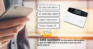 GSM Home Security Alarm System <strong>with</strong> 99 Wireless Zone 7 Wired Zone to Work <strong>with</strong> <strong>Motion</strong> <strong>Sensor</strong> &amp; Wireless Door <strong>Sensor</strong> - Product Image 5
