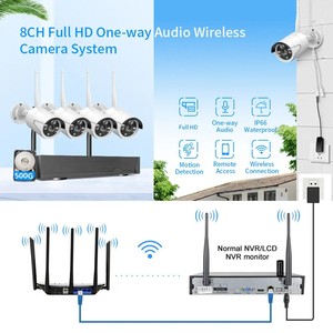 4CH outdoor wireless <strong>monitoring</strong> camera, home high-definition night vision network, wifi hard disk recorder - Product Image 3