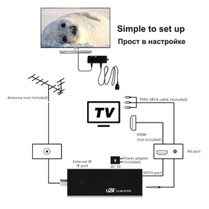 U2CミニTVスティックDVBT/T2 Youtube Wifi PVR H.264 1080P AndroidデジタルTVセットよりもシンプルDVB-T2用ToTpボックス - Product Image 5