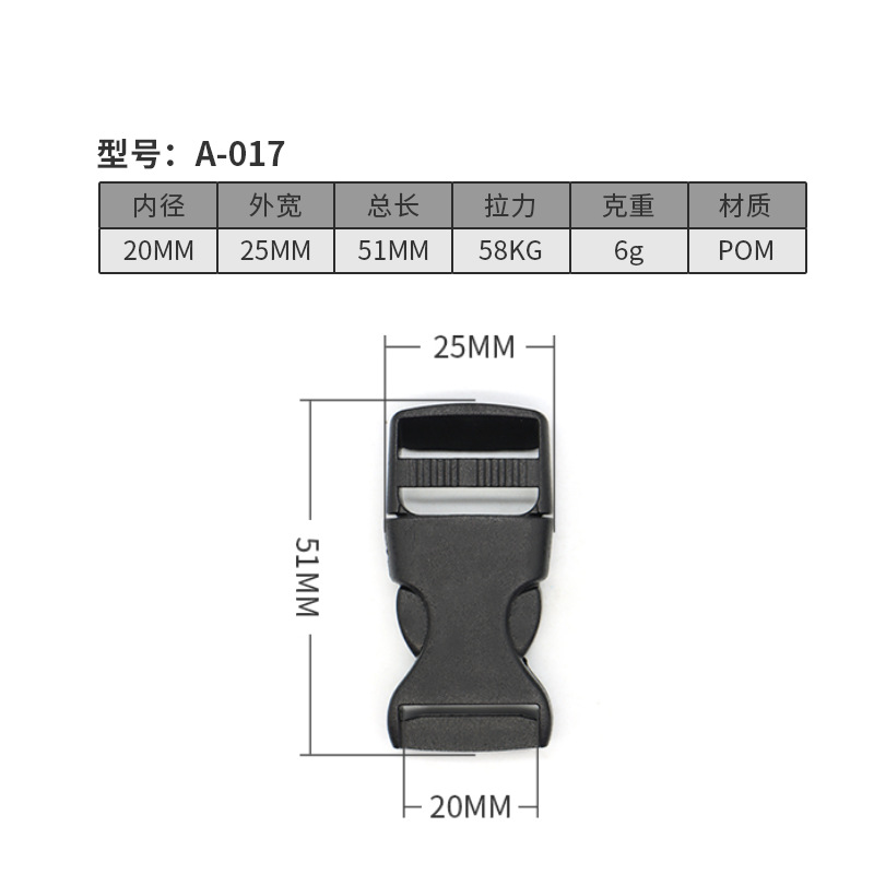A017-20MM