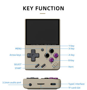 Prezzo di fabbrica Console di gioco retrò con sistema di cipolla Miyoo Playing Emulator 64GB Gamepad per lettore di giochi portatile ps1/sfc/md MIYOO - Product Image 5