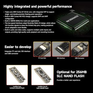 Aismartlink Lyra RK3506G2 Micro scheda di sviluppo Linux, integra Cortex-A7 a braccio trippa-core e processori Cortex-M0 braccio