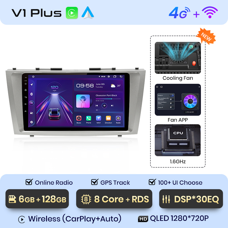 V1 Plus (6 GB + 128 GB)