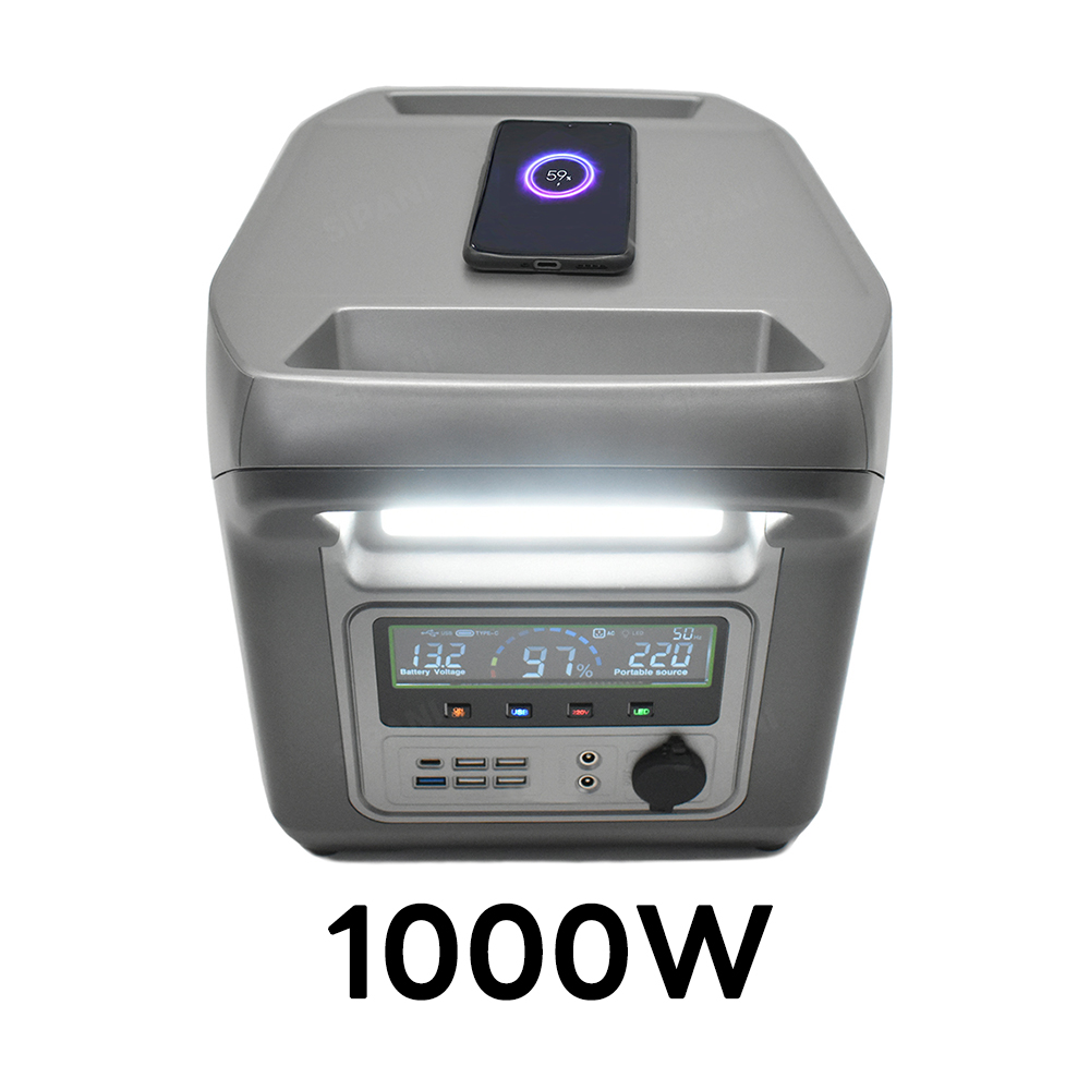 1000W-1280วัตต์