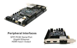 XILINX XC7A200T FPGA-Entwicklungs platine Artix-7 A7 200T/100T/35T ALINX-Marke (Board + USB-Kabel + 2 Objektiv Kamera modul) - Product Image 3