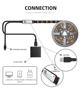 ชุดสายไฟ Led 5V RGB ยาว5ม.,ไฟ Led 30ดวง Ip20พร้อมควบคุมด้วยแอปอย่างชาญฉลาดรีโมทคอนโทรล IR แบบกำหนดเองคู่มือการใช้งานยืดหยุ่น - Product Image 5