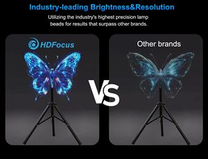 Attractive Advertising Solutions <strong>Using</strong> <strong>HDMI</strong> <strong>Input</strong> 65cm Holographic Fans for <strong>Computer</strong> Interaction and Display Synchronization - Product Image 2