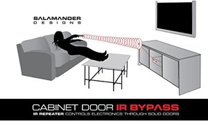 <strong>IR</strong> Repeater Hidden Infrared <strong>Remote</strong> Extender System 1 Receiver <strong>4</strong> Emitters Control Kit USB Adapter for Amplifier TV Receiver CD - Product Image 3