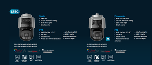DS-2DP8A440IXG-LEF/416(F0)(B) 16MP 180 ° panoramik & PTZ kamera 16MP çözünürlük 40x optik Zoom 250m IR mesafe otomatik takip - Product Image 5