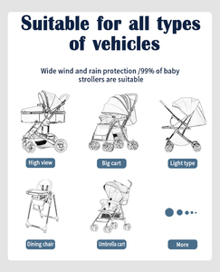 2025 New Arrival Waterproof Baby Stroller <strong>Rain</strong> <strong>Cover</strong> - Durable, Portable, and Multi-functional for All Weather Protection - Product Image 6