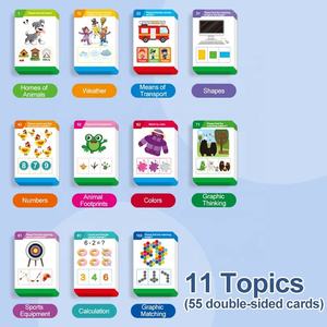 Pädagogische mehrsprachige englische Hand-Mini-Lernmaschine Erkenntnis Montessori-Sprech maschine mit 55 Karteikarten - Product Image 5