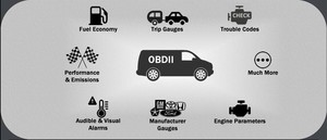 Ultragauge Obd Car <strong>Code</strong> <strong>Reader</strong> Obd2 <strong>Scan</strong> Tool Scanner Automotive Obdii <strong>Code</strong> <strong>Reader</strong> Gauges &amp; Mileage Calculator EM Plus V1.4c - Product Image 3