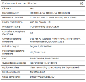 New Original TU810V1 16-Channel 50V Compact <strong>Module</strong> Termination Unit (MTU) <strong>Modbus</strong> Stock for AC800M 800xA S800 I/O 3BSE013230R1