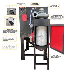 Tozsuz sıyırma yüzey temizleme otomatik ıslak kumlama dolabı kumlama su buharı taşınabilir kumlama makinesi - Product Image 6