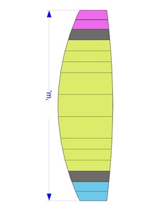 Hot bán 1.5M điều khiển từ xa Electric Powered dù lượn bay không người lái mới bắt đầu ngoài trời bay không người lái cho trẻ em và chó cho đi bộ - Product Image 5