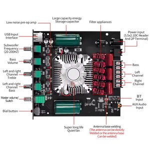 Creatall-Módulo de placa de amplificador de potencia, HT21, 160WX2 + 220W, entrada AUX/USB, 2,1 canales, HiFi, BT5.0, Subwoofer Digital, HT21 - Product Image 3