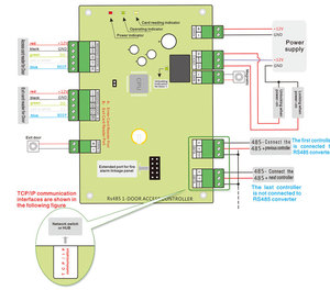 Kostenlose Zugangs kontroll karte für LAN-und Cloud-Software mit TCP/IP/RS485 1-4 Türen Biometrischer Zugriffs controller mit SDK - Product Image 6