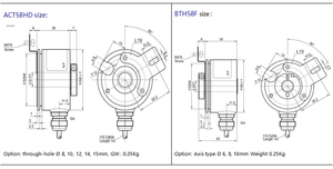 Encoder incrementale incrementale Encoder incrementale 58mm IP67 uscita differenziale di uscita Push-pull - Product Image 5