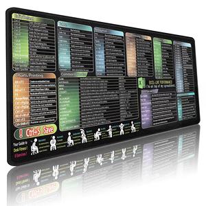 Alfombrilla de escritorio Excel Cheat Sheet, alfombrilla de ratón de acceso directo de teclado, alfombrilla de escritorio para juegos de PC de oficina/bordes cosidos/antideslizante/regalos para empleados - Product Image 3