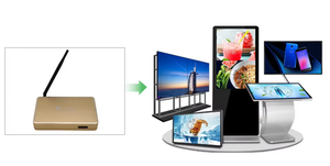 Android Smart Play Set-Top Box Media TV Digital Signage Player Modulare Multi schermo di sincronizzazione per la pubblicità al dettaglio del ristorante - Product Image 4