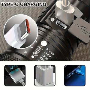 1000 lumen điện hiển thị USB có thể sạc lại Kính thiên văn <span class=keywords><strong>zoom</strong></span> đèn lồng trắng <span class=keywords><strong>LED</strong></span> Đèn Pin Đèn Pin đèn pin chiến thuật - Product Image 2