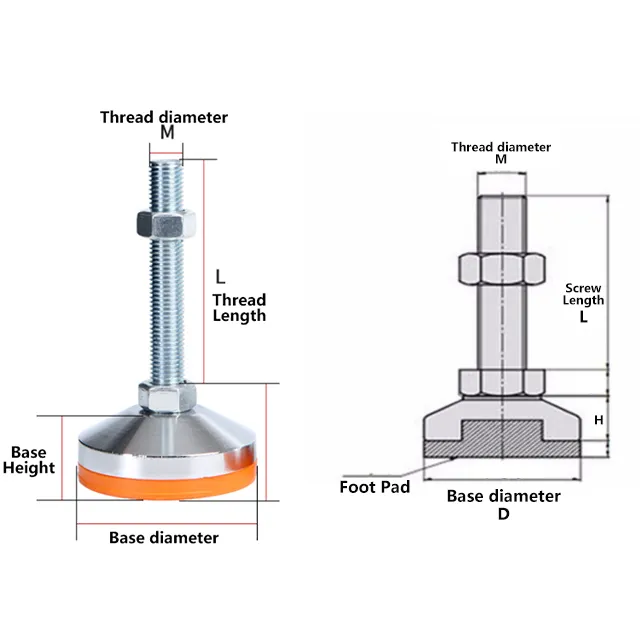 भारी शुल्क लेवलिंग पैर रबर स्टील पैर समायोज्य लेवलिंग पैर M12 Leveler मशीन पैर के साथ आधार व्यास 50mm