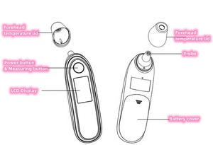 Termómetro para la frente del oído para bebés y adultos, pantalla LCD con alarma de fiebre y función de memoria, Ideal para toda la familia y la Oficina, fácil de usar