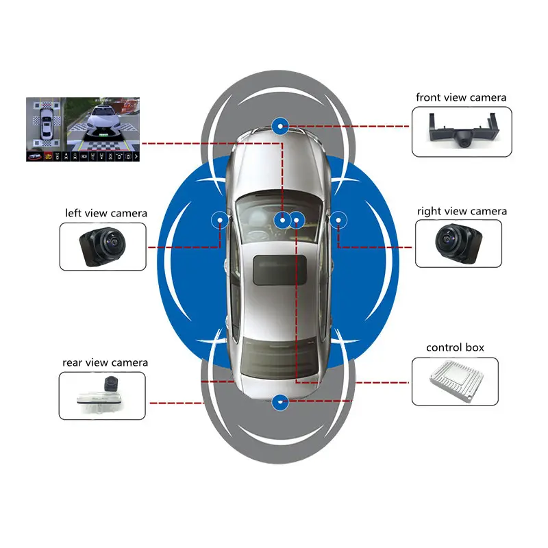 Sistema de câmera reversa de carro, sistema especial ahd 1080p 2d 3d 360 graus de visão para toyota prado land cruiser