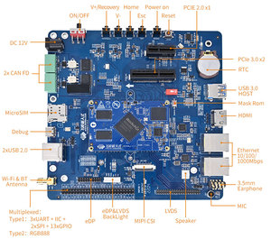 RK3568 core board Linux Android 11 Ubuntu20.04 varietà industrie Quad-core 64-bit braccio Cortex-A55 sistema per computer modulo MPU - Product Image 2