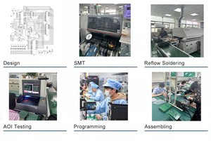 แผงวงจรบอร์ด FPGA แบบกำหนดเองแผงวงจรประกอบ SMT PCBA ผู้ผลิต PCB ในจีน - Product Image 3