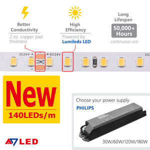 高効率24VLEDストリップライト2835168 <span class=keywords><strong>LED</strong></span>/Mウォームホワイト3000K-6500Kデイライトデュアルカラー5mmPCB <span class=keywords><strong>LED</strong></span>ルームライトストリップ