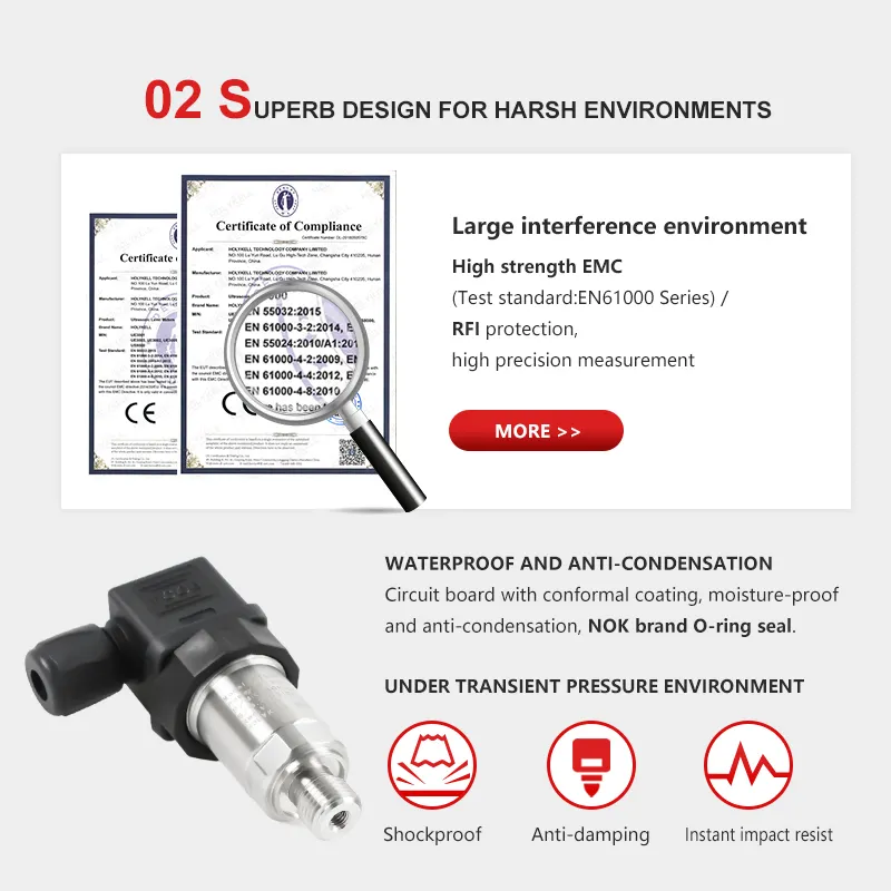 HOLYKELL sensor pemantauan tekanan transduser HPT300-S, pemancar tekanan 150PSI 4-20ma