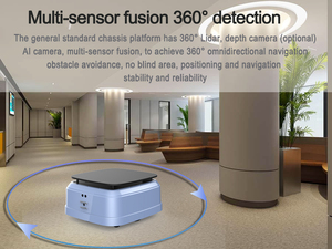 Intelligentes Wagen roboter gehäuse Automatisches Laden Öffnen Sie das AGV-Gehäuse der SDK-Plattform - Product Image 4