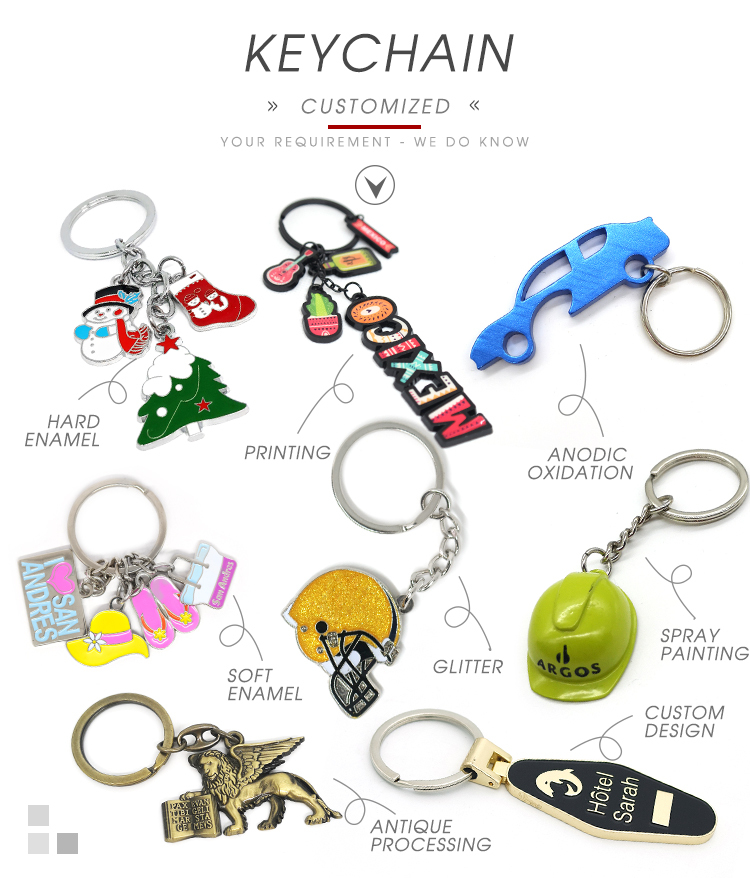 Keychain Custom