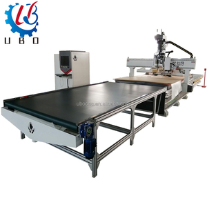 CNC-Maschine mit automatischem Laden Entladen Tisch Holz schnitzerei CNC-Maschinen Versch achtel ung CNC-Maschine für Schrank Produktions linie - Product Image 2