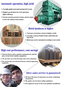 Máy Ép Đùn Chân Không Tự Động Giá Máy Làm Gạch Đất Sét Bùn Đất Nung Đỏ - Product Image 4