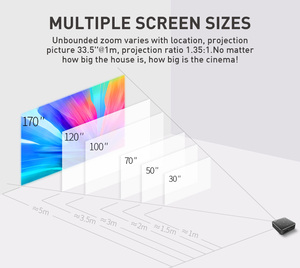 Intelligent Android 3D Projector with 2.4G BT Remote <strong>Control</strong> Mini Pocket Portable <strong>DLP</strong> 4K Mini Projector 4+32G - Product Image 4