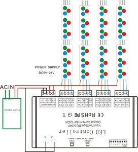 DC5-24V 12 Channels <strong>DMX</strong> 512 <strong>LED</strong> Strip <strong>Controller</strong> Decoder 5A/CH RGB <strong>Controller</strong> Decorated <strong>DMX</strong> 512 <strong>LED</strong> Strip Lighting Driver Dimmer